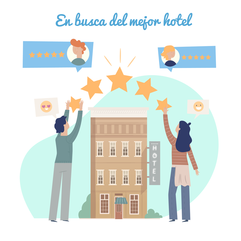 Evalua que hotel se ajusta a tus necesidades