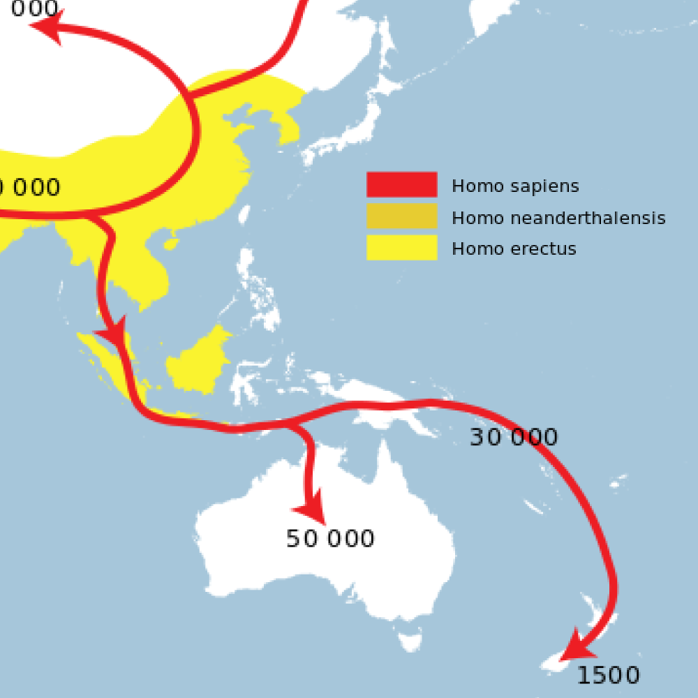 Primera migracion hacia Oceania