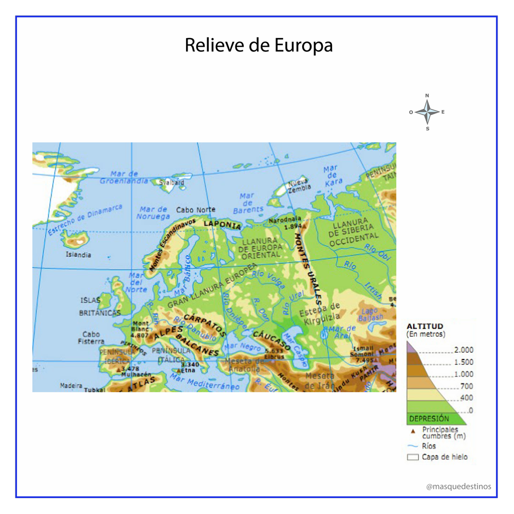 Relieve de Europa
