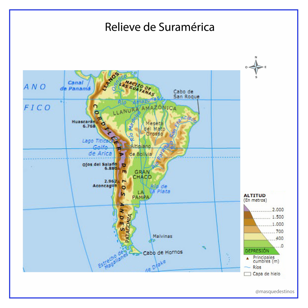 Relieve de América del Sur