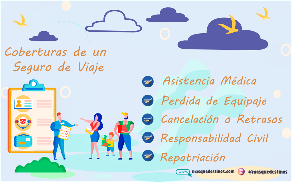 Coberturas que ofrecen los seguros de viajes