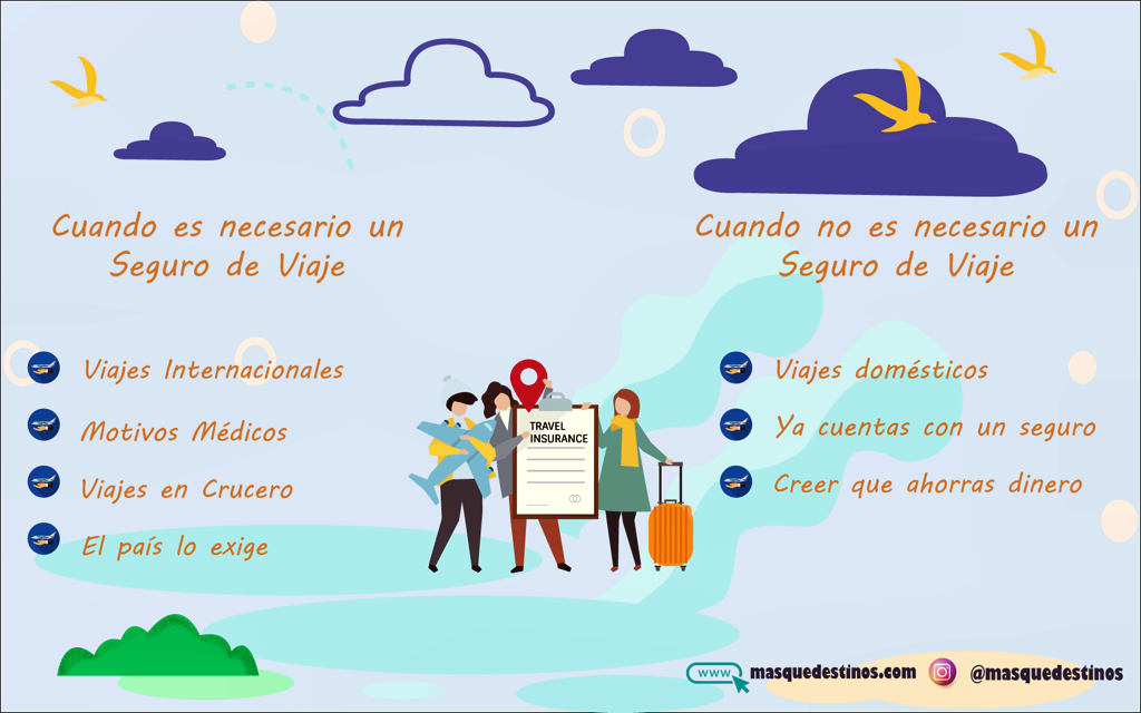 Cuando es necesario obtener un seguro de viaje